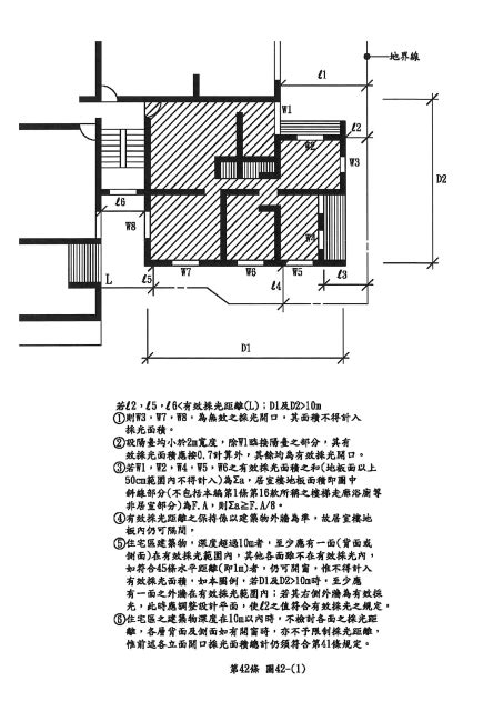 無窗戶居室定義|建築技術規則建築設計施工編 第063~076條